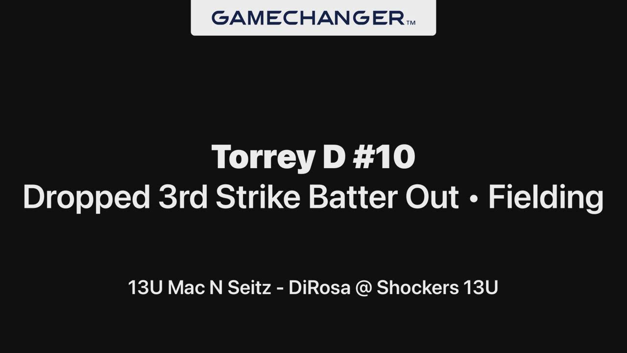 Inside Edge Baseball Academy 15U Nats Blue SportsRecruits